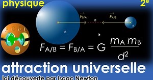 LA Gravitation universelle TC cours et exercices