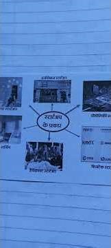 Final lesson commerce CP