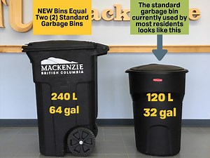 Garbage Collection - District of Mackenzie
