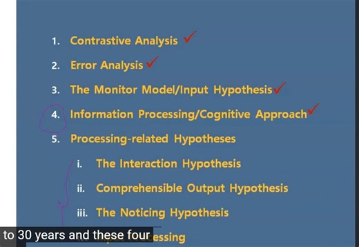 Chapter 4: Interaction Hypothesis & Comprehensible Output Hypothesis