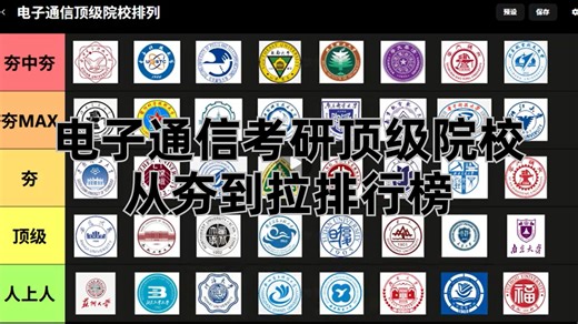 电子通信考研顶级院校从夯到拉排行榜！