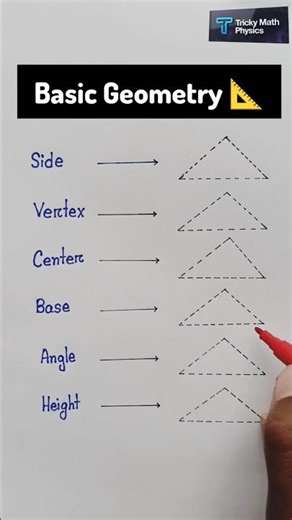 Basic Geometry for Beginners | #shorts