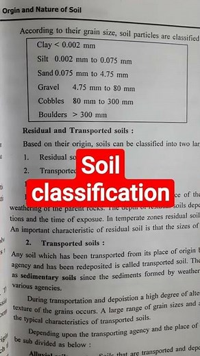 soil classification