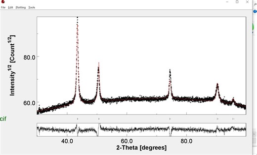 GSAS-2 第一节处理同步辐射数据