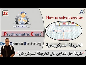 22│Psychrometric Chart │Explanation and Questions