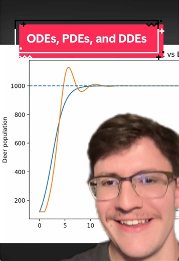 #math #calculus #physics #engineering #diffeq | Math