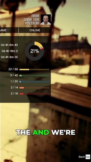 Our GTA 5 Mission: 100% Before GTA 6!