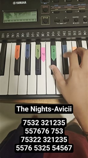 The Nights-Avicii (R.I.P🕊) #piano#tutorial#fyp#avicii