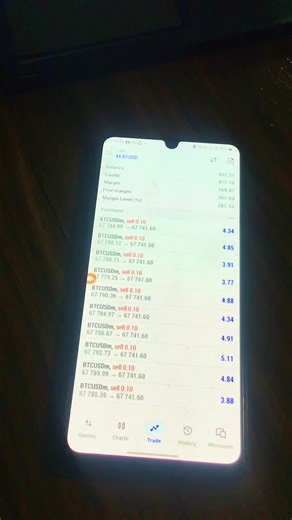 ICONIC_CAPITALS🙌🔥🐐📈💸 (@iconicfx7)’s videos with original sound - official_headhigh