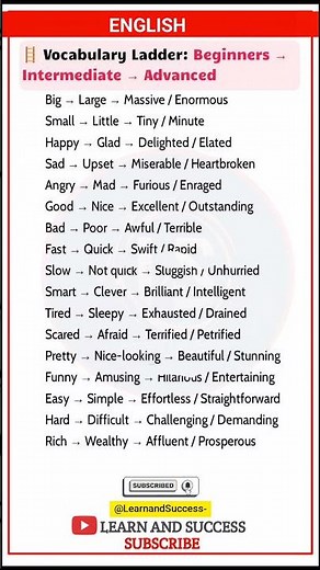 Vocabulary Ladder: Beginner to Advanced English Words | Learn English Fast | Learn and Success
