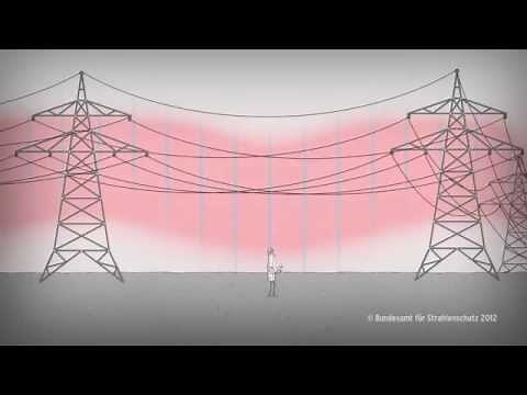 Stromleitungen und Strahlenschutz
