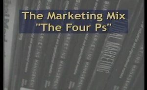 The Marketing Mix Explained
