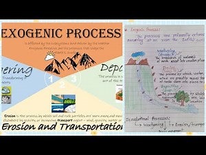 Exogenic processes: weathering, Erosion & Deposition//studyofgeography #viralvideo #shorts #short