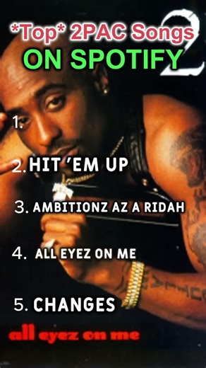 *TOP* 2PAC Songs On Spotify
