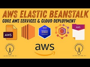 ☁️ AWS Elastic Beanstalk Explained | Core AWS Services & Cloud Deployment #aws #ElasticBeanstalk