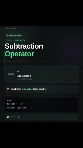 Operators in JavaScript