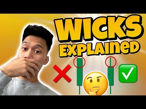 Understanding Candlestick WICKS Can Make You More PROFITABLE *Trading Tips 2021*