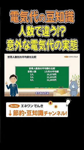 世帯人数別の電気代の平均金額を比較 #世帯人数別電気代 #節約
