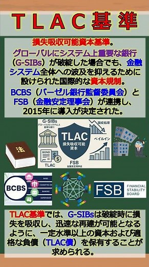 バーチャル商業大学ワンポイント講座～TLAC（損失吸収可能資本）基準～ #Shorts
