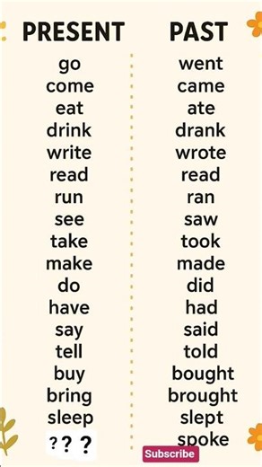 Simple English Verbs – Present & Past #verbs #english #trending