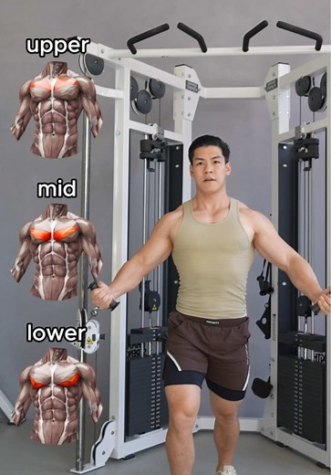 Complete Chest Workout Using Cable Machine