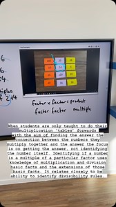 Multiplication: Identify Multiples . Concept/s in Focus: 👉 Multiplication is joining equal quantities to make a total. 👉 The product is the answer gained when numbers are multiplied. 👉 The product of two numbers will be a multiple of both numbers that were multiplied (factors) 👉 The standard form of a multiplication equation is factor x factor = product / multiple. 👉 Multiples can be identified using skip counting or by multiplication. 👉 Multiplication and division are inverse operations. 