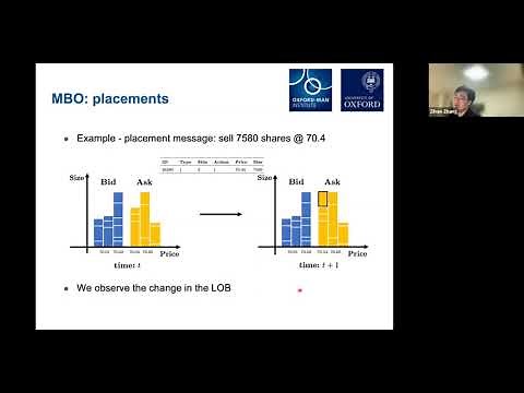 Zihao Zhang (Oxford-Man Institute) - "Deep Learning for Market by Order Data"