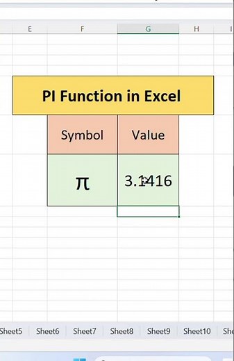 PI Function formula in excel.