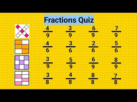 Fraction of shaded part/Fraction Maths Improper Fractions/Proper Fractions Add,,Divide, Multiple