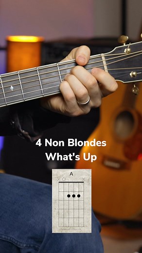 13K views · 123 reactions | Comment "TABS" to get free tab of 4 Non Blondes - What's Up tab#81 #beginnerguitar #beginnerguitarist #guitarteacher #guitarlessons | Henry Olsen Guitar | Facebook