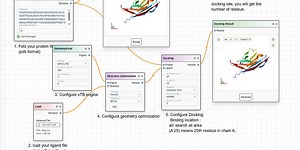 Molecular docking in an easy way