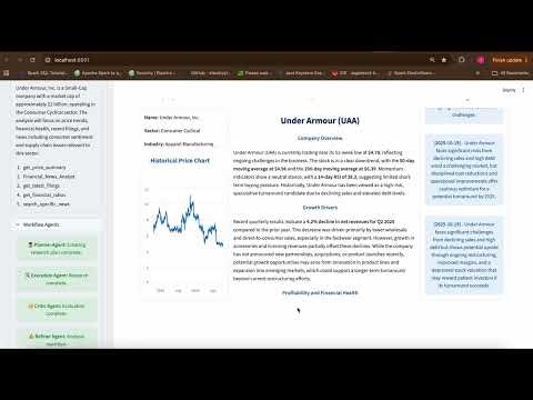 Multi-Agent Financial Analysis System