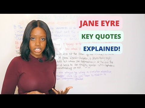 'Jane Eyre' Quotations | Jane Eyre Character Quotes & Word-Level Analysis!