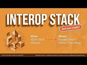 Inside Google’s Agent Interoperability Stack | MCP Servers + ADK + A2A
