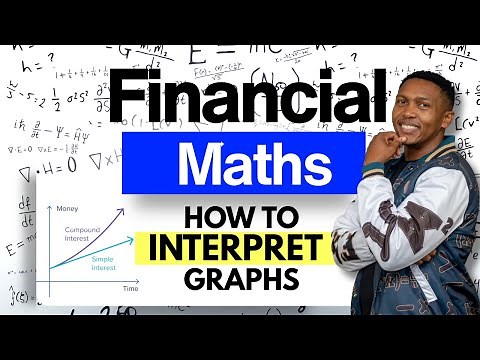 How to Interpret Financial Maths Graphs | Compound Interest | Grade 12 Pure & Technical Mathematics