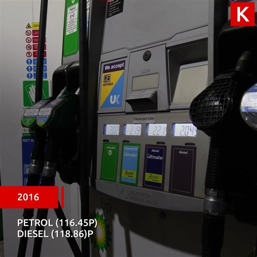 Timeline of how fuel prices have changed over the last ten years | KentLive