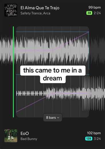 i love reggaeton and perreo 🥹 #arca #badbunny #reggaeton #perreo | arca