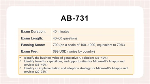 🚀 AB-731 AI Transformation Leader Exam – Smart Preparation Starts Here! Are you planning to take the AB-731 AI Transformation Leader exam and want to validate your ability to drive AI strategy, adoption, and business transformation? This certification is designed for leaders who want to bridge the gap between AI technology and real business impact, making it a valuable credential in today’s AI-driven world. To help you prepare efficiently, Certspots has just released the latest AB-731 dumps que
