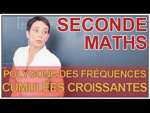 Polygon of increasing cumulative frequencies - Second year maths - Les Bons Profs