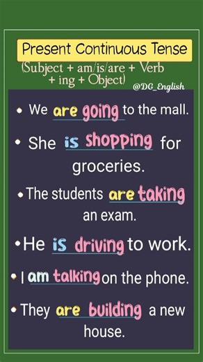 Present Continuous Tense 👩🏻‍🏫 English Grammar Rules 🤗 Example Sentences For Practice #goviral