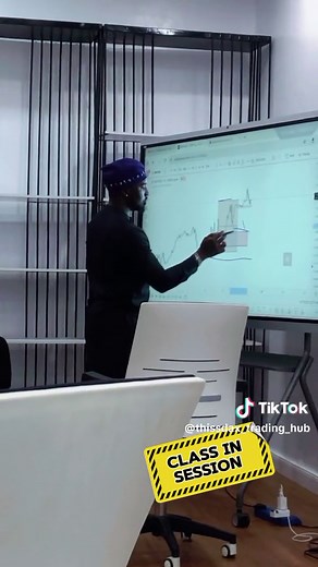 Forex Live Trading #livetrading #forexacademy #forexlifestyle #forexsignals #thissdax #forextrader #liquiditysweep #poi