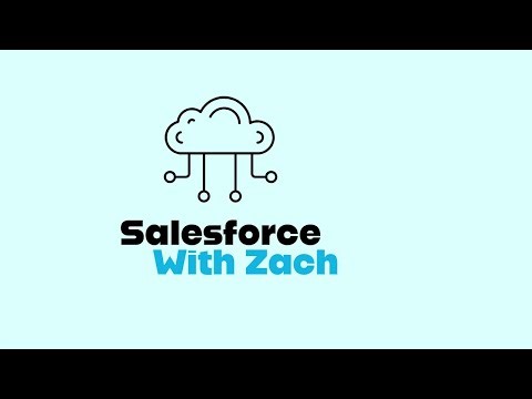 Distributed Marketing Content Marketplace in Salesforce Marketing Cloud