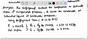 Repeat Prob. 11-14 assuming an isentropic efficiency of 85 percent for the compressor. Also, determine the rate of exergy destruction associated with the compression process in this case. Take T0=298 K. | Numerade
