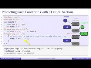 Episode 4.7 - Race Conditions and Mutexes