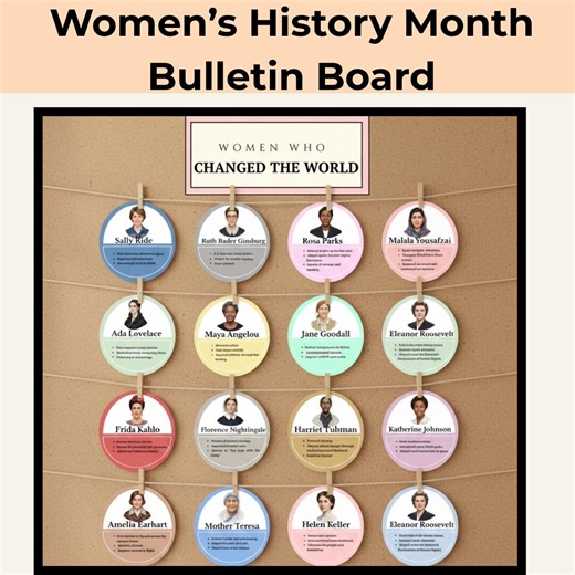 Womens History Month Posters | Bulletin Board Set | 20 Inspiring Women Biography Cards | Classroom Decor Printable - Etsy