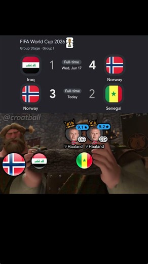 Norway 3 2 Senegal | Iraq 1 4 Norway