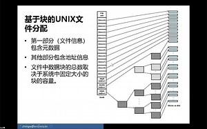 操作系统原理24b：基于索引节点Inode的Unix文件系统
