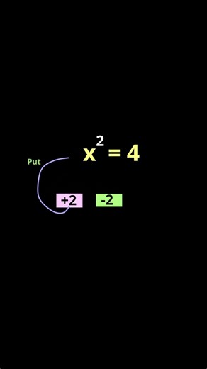 Why ± Appears in Square Roots #mathtrick #mathematics #algebra