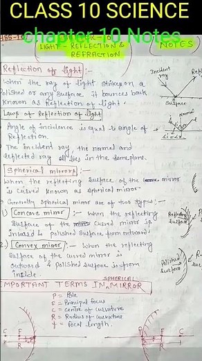 class 10 science | chapter 10 light-reflection and refraction notes | chapter 10 notes |swl-Gulshan