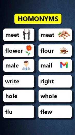 English Homonyms 🔥| #shorts #education #englishgrammar